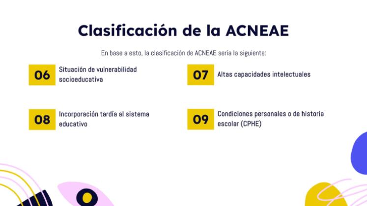 Specific Educational Support Needs presentation template 