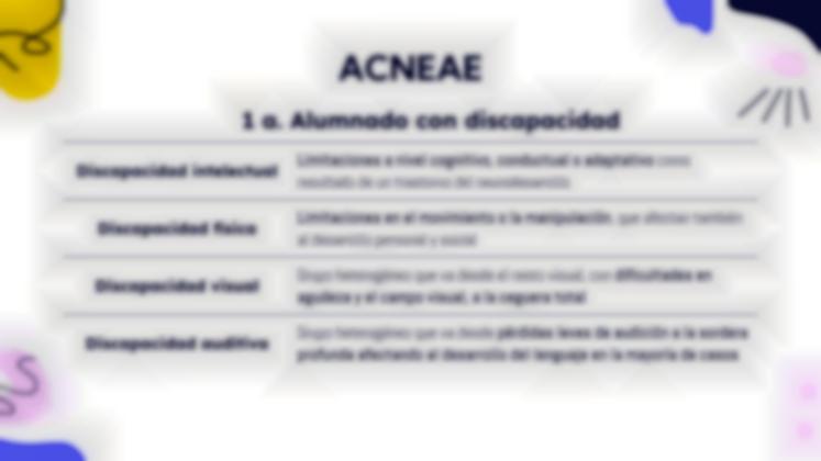 Specific Educational Support Needs presentation template 