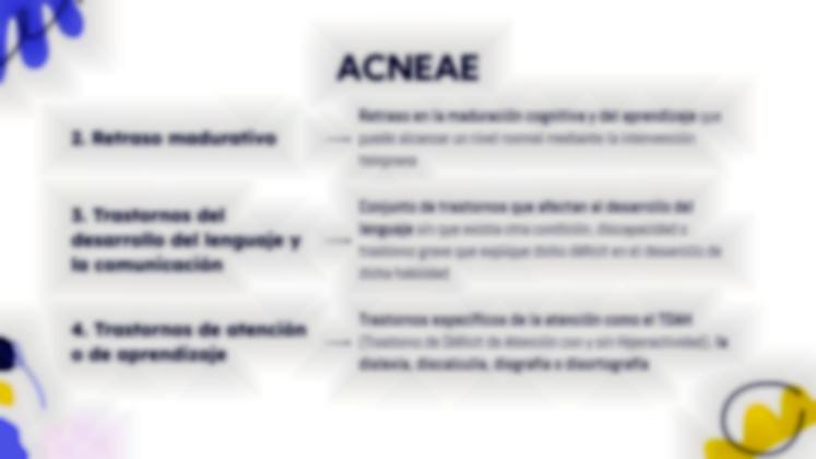 Specific Educational Support Needs presentation template 