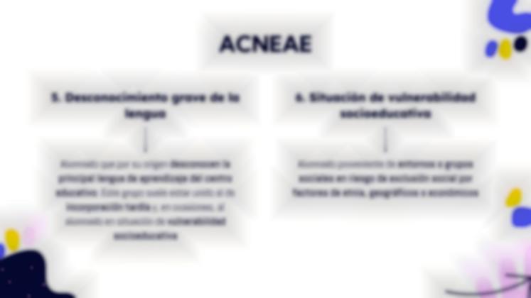 Specific Educational Support Needs presentation template 