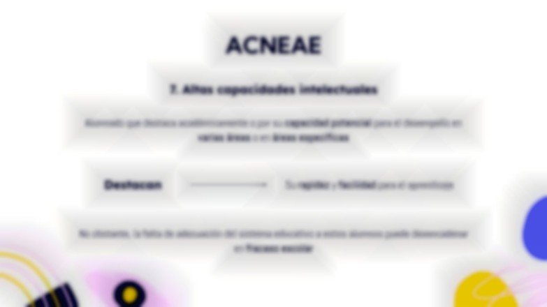 Specific Educational Support Needs presentation template 