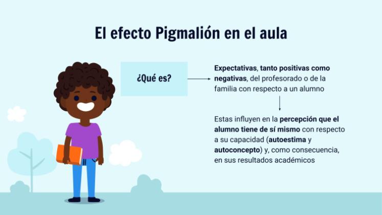 교실 속 피그말리온 효과 프레젠테이션 템플릿