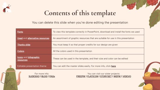 2025 Calendar Cottagecore Aesthetic Presentation