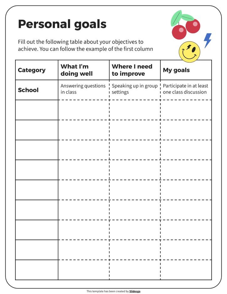 Personal Goals Worksheet Template