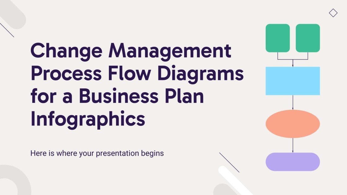 Change Management Process: Flow Diagrams for a Business Plan