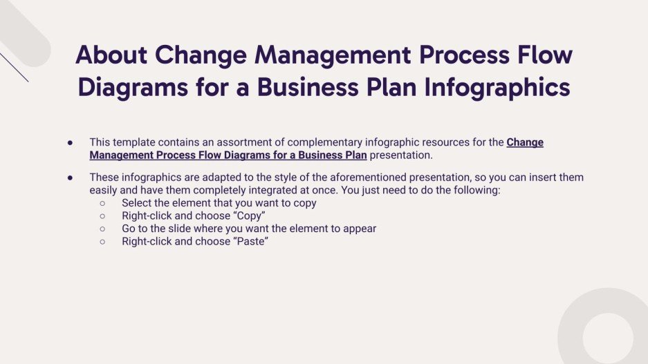 Change Management Process: Flow Diagrams for a Business Plan