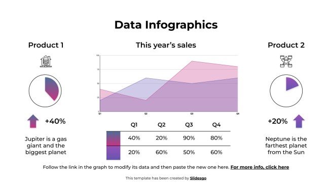 Data Infographics Template