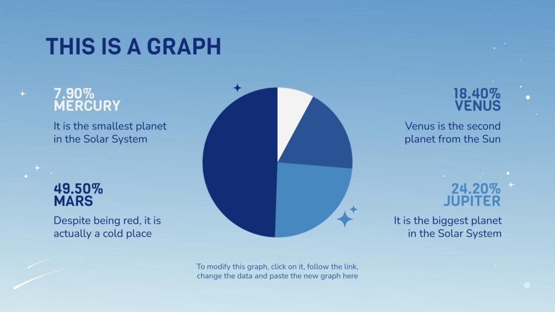 Look Up at the Sky Day Google Slides and PowerPoint template