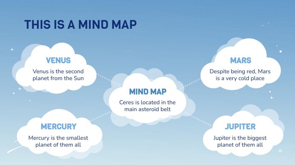Look Up at the Sky Day Google Slides and PowerPoint template
