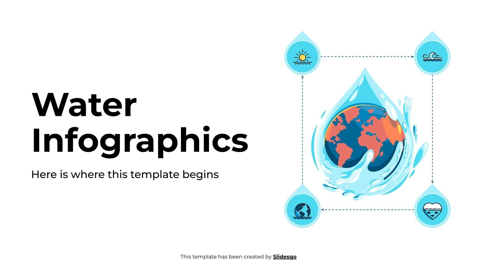 Wasser-Infografiken Präsentationsvorlage