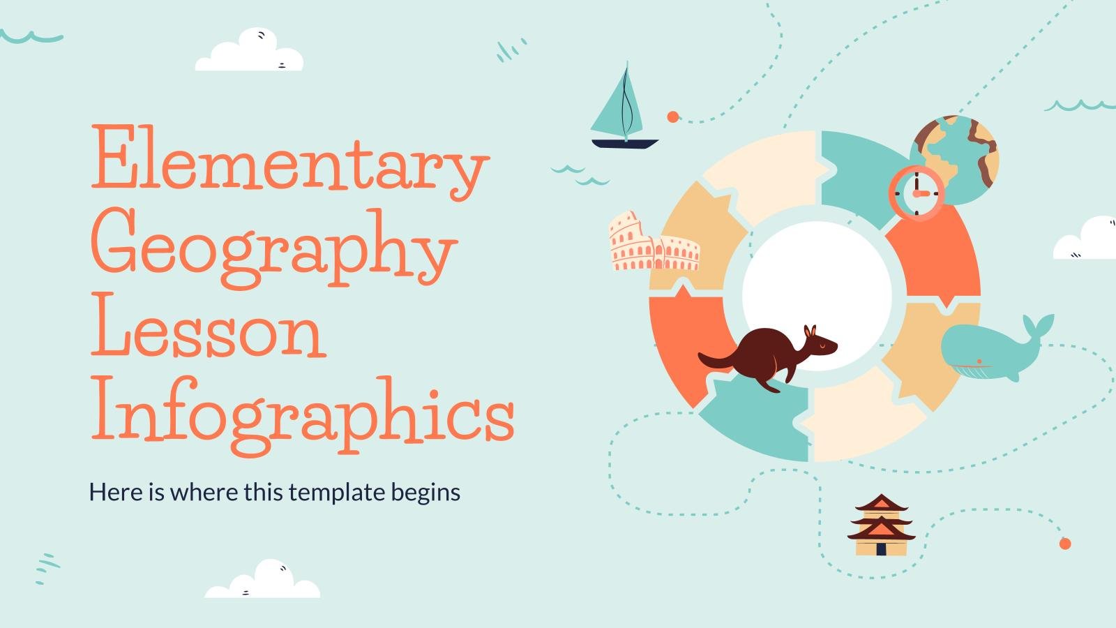 Plantilla de presentación Infografías de clase de geografía básica