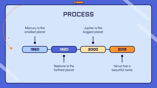 Virtual Slides for Education Day presentation template