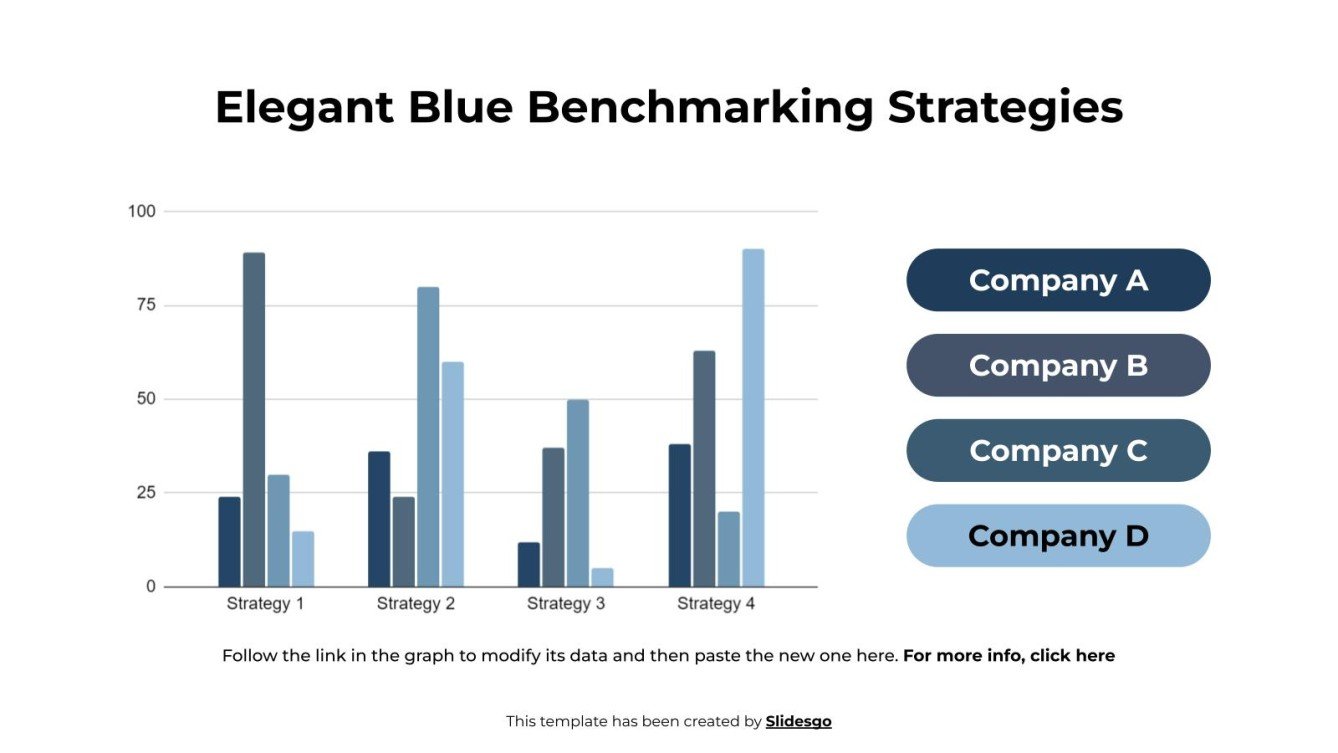 Elegant Blue Benchmarking Strategies Infographics Template