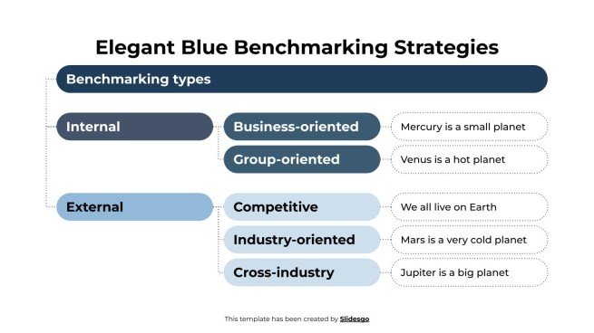 Elegant Blue Benchmarking Strategies Infographics Template