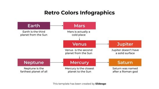 Infographies de couleurs rétro Modèles de présentation
