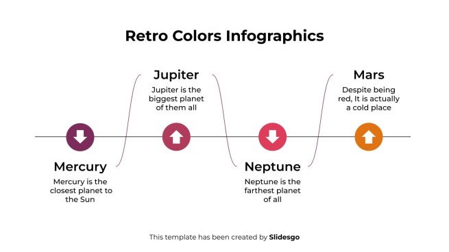 Infographies de couleurs rétro Modèles de présentation