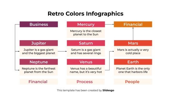 Infographies de couleurs rétro Modèles de présentation