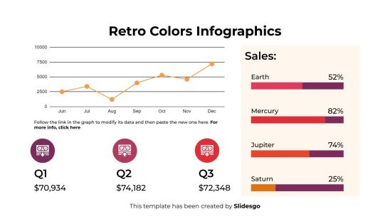 Infographies de couleurs rétro Modèles de présentation