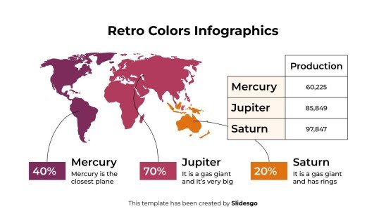 Infographies de couleurs rétro Modèles de présentation