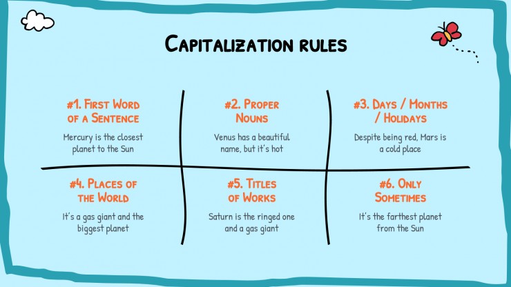 English Language Grammar Rules presentation template