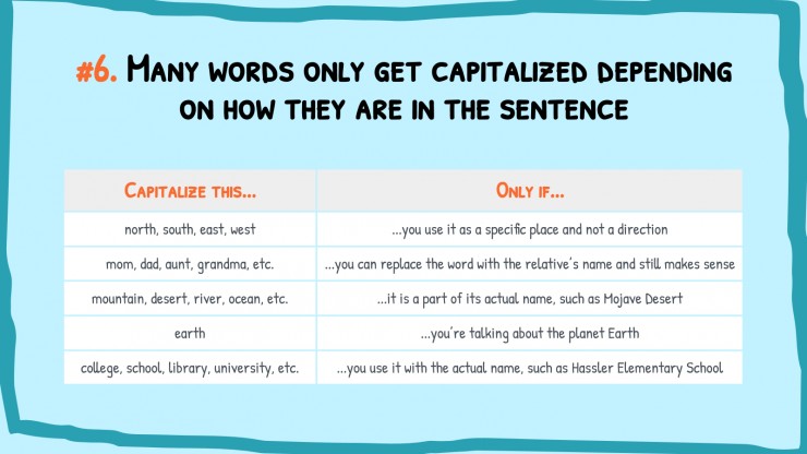 English Language Grammar Rules presentation template