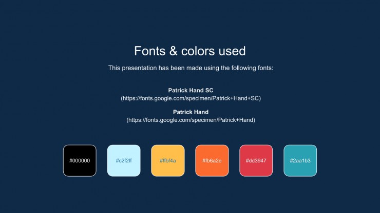 English Language Grammar Rules presentation template