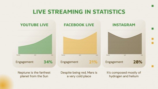 Modelo de apresentação Tendências em redes sociais