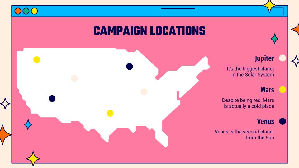 presentation map