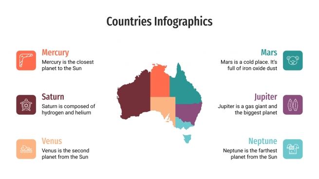 Countries Infographics for Google Slides and PowerPoint