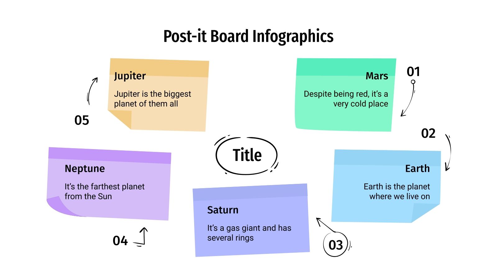 Postit Board Infographics for Google Slides and PowerPoint