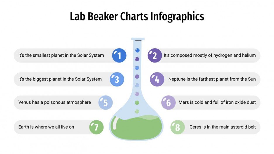 Lab Beaker Charts Infographics for Google Slides and PowerPoint