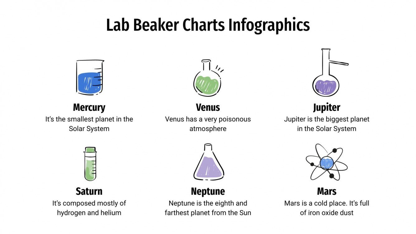 Lab Beaker Charts Infographics for Google Slides and PowerPoint