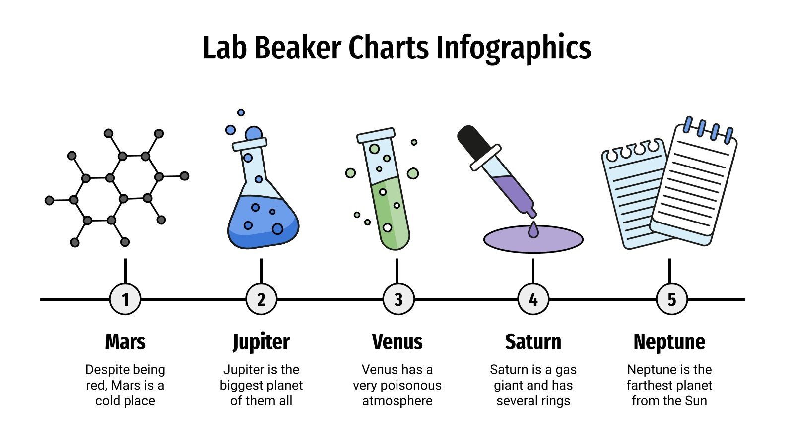 Lab Beaker Charts Infographics for Google Slides and PowerPoint
