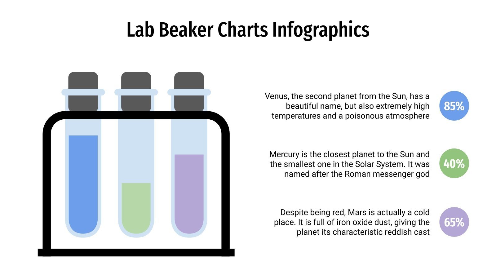 Lab Beaker Charts Infographics for Google Slides and PowerPoint