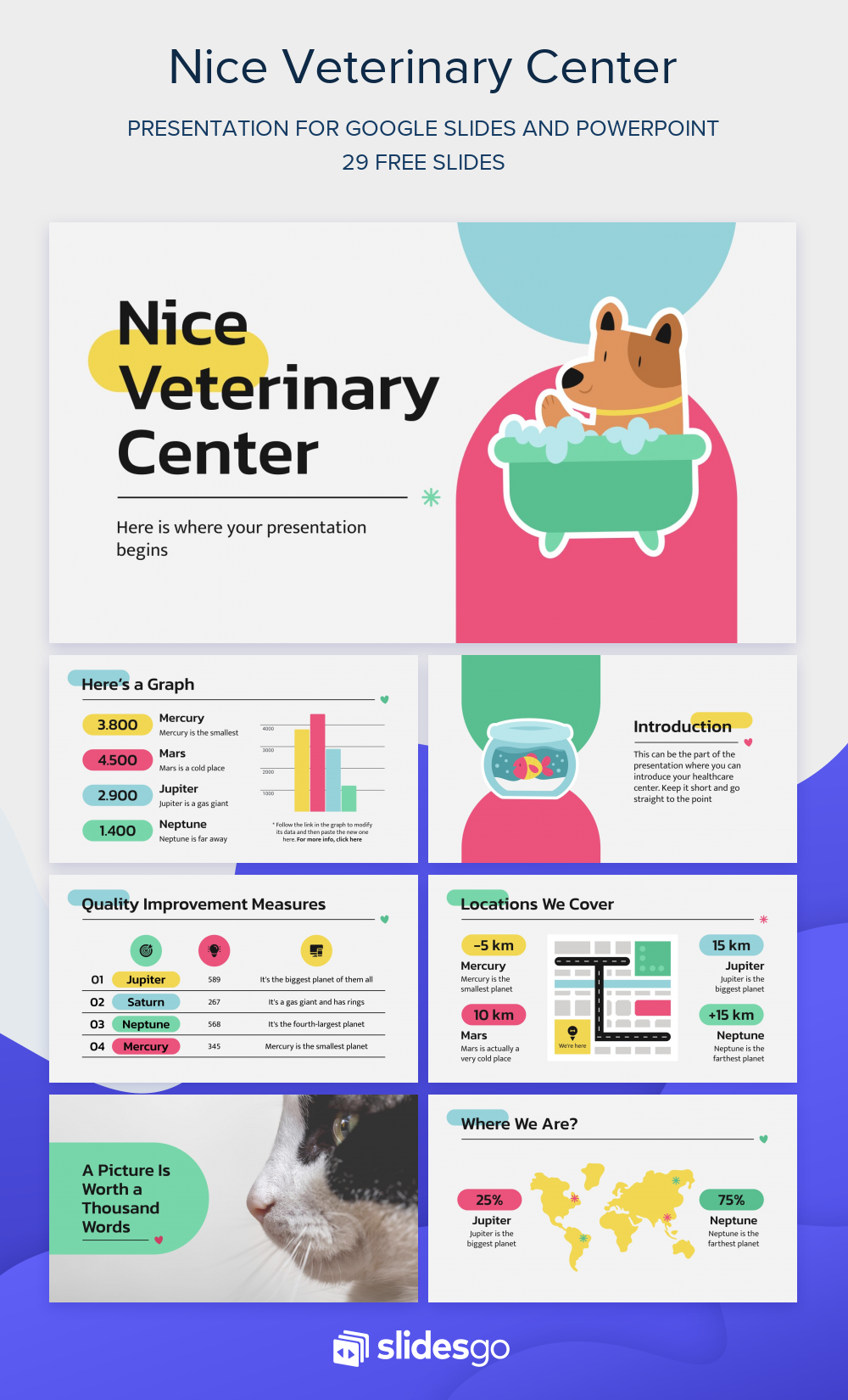 Nice Veterinary Center | Google Slides & PowerPoint template