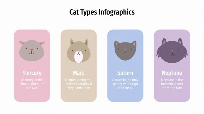 Plantilla de presentación Infografías de tipos de gatos