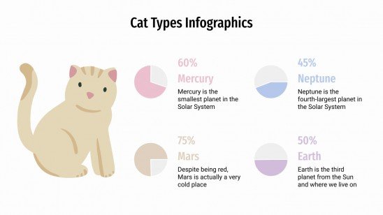 Cat Types Infographics presentation template 