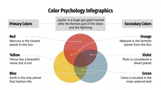 Color Psychology Infographics | Google Slides & PowerPoint