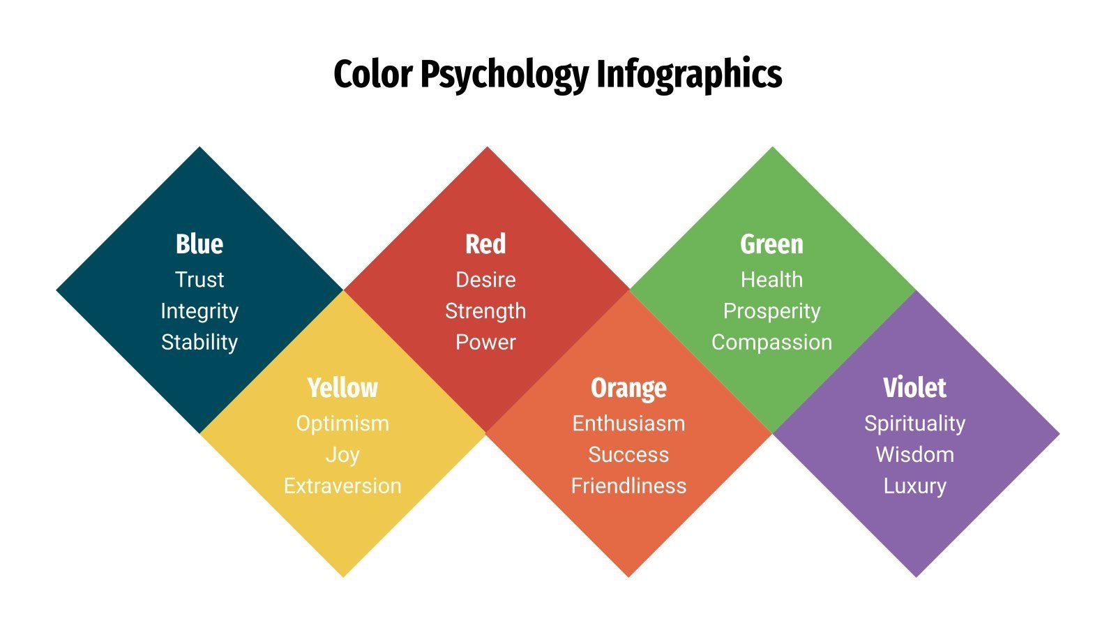 Color Psychology Infographics | Google Slides & PowerPoint