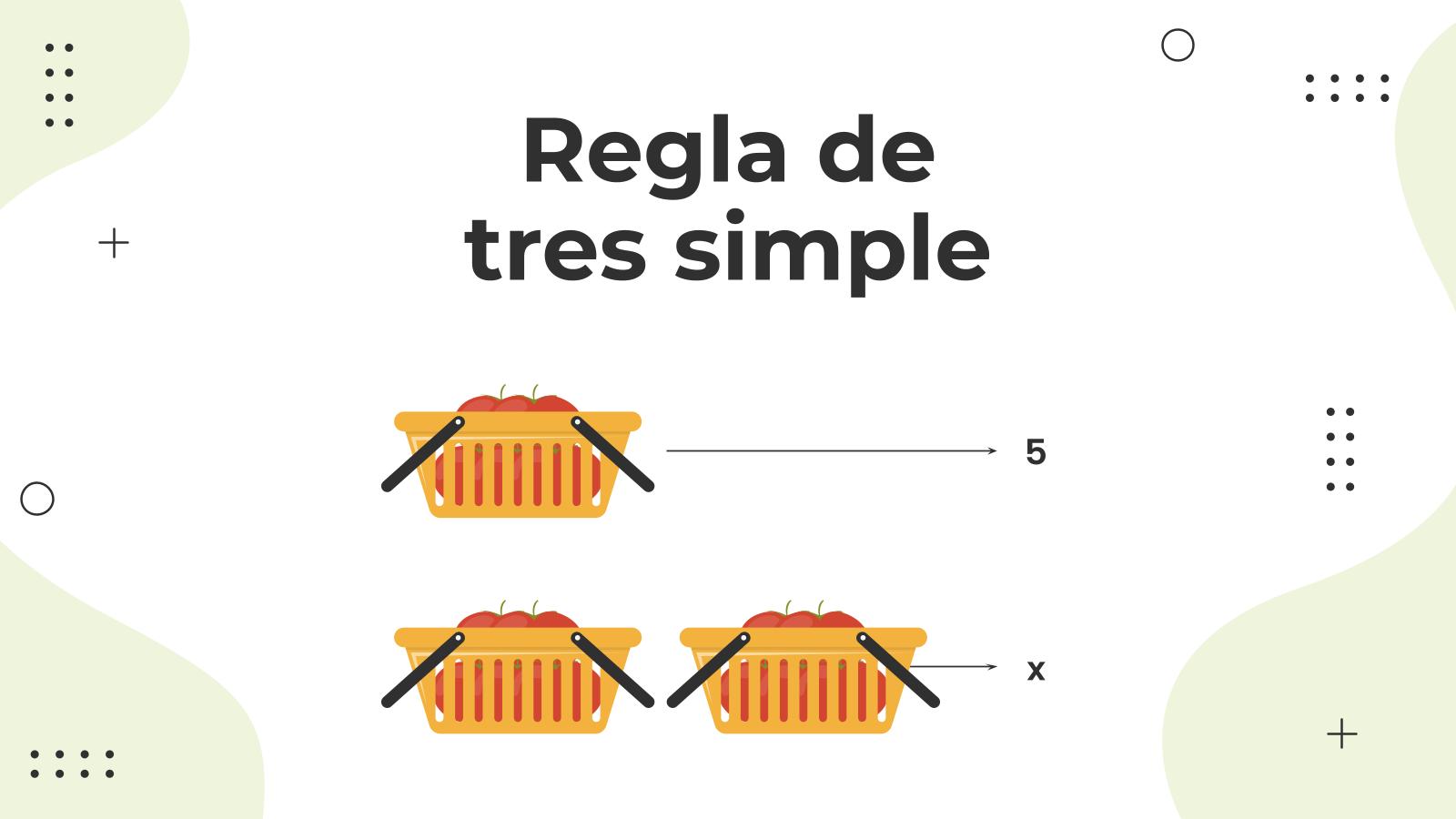 3의 간단한 규칙 프레젠테이션 템플릿