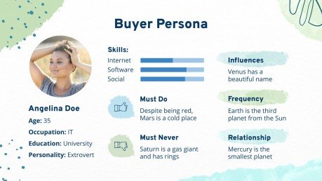 Aqua Marketing Plan presentation template