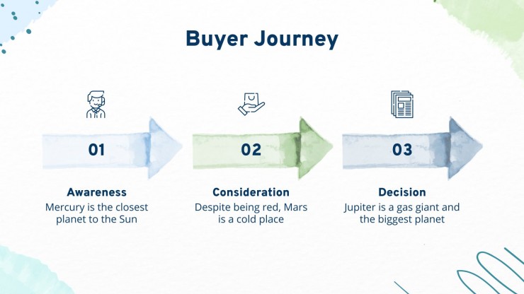 Aqua Marketing Plan presentation template