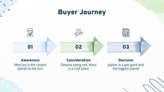 Aqua Marketing Plan presentation template