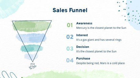 Aqua Marketing Plan presentation template