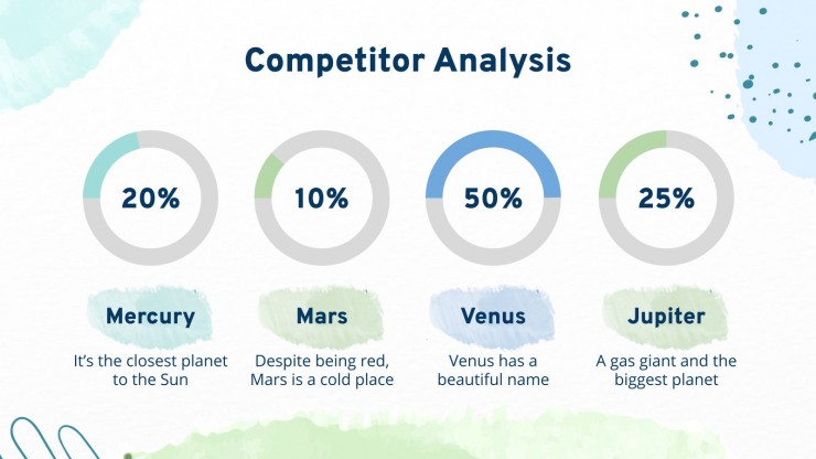 Aqua Marketing Plan presentation template