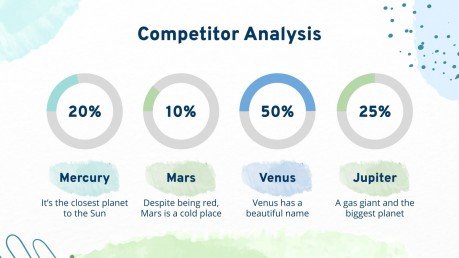 Aqua Marketing Plan presentation template
