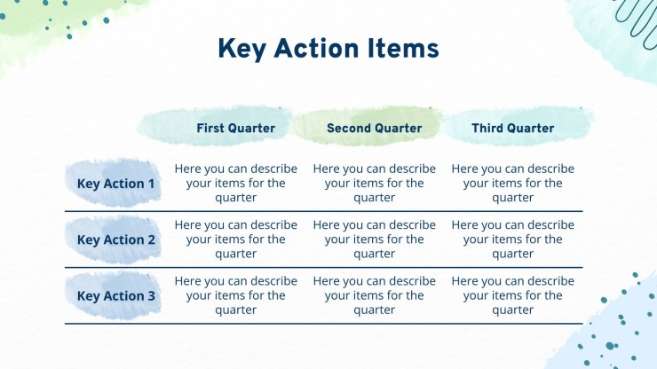 Aqua Marketing Plan presentation template
