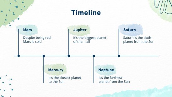 Aqua Marketing Plan presentation template