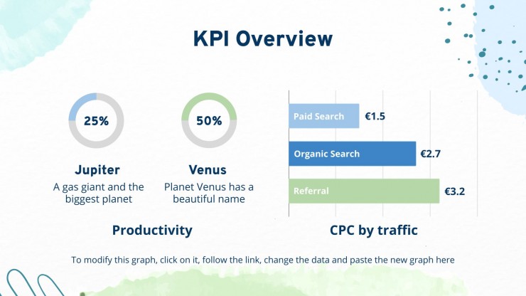 Aqua Marketing Plan presentation template