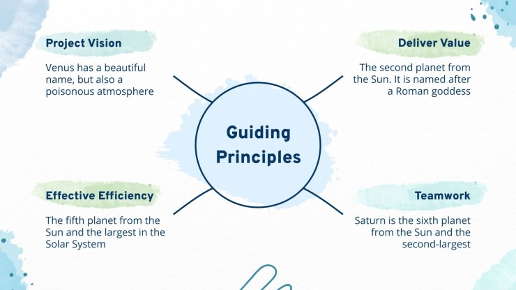 Aqua Marketing Plan presentation template